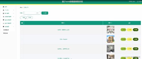 基于SSM框架的樓盤銷售系統S37BG 計算機畢業(yè)設計解決方案與軟硬件開發(fā)銷售實踐