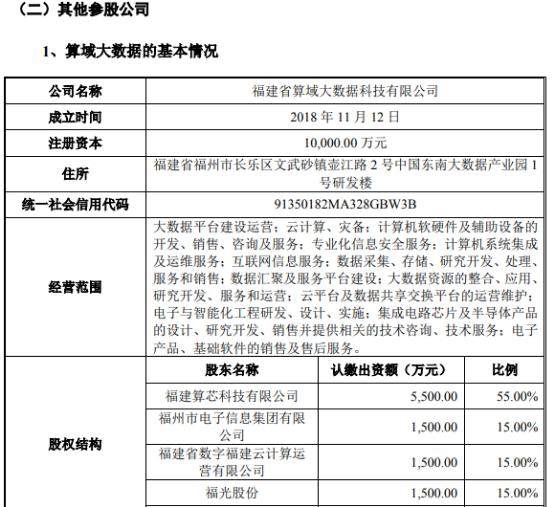 福光股份三季報凈利下滑8% 攜手比特大陸子公司布局計算機軟硬件新賽道